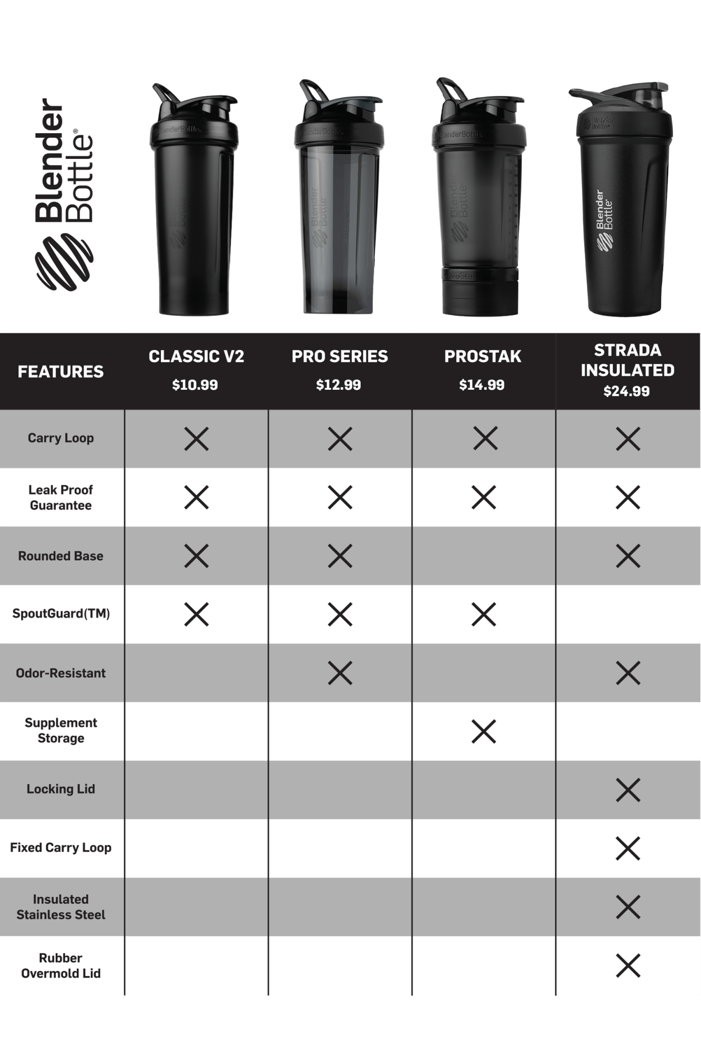 prostak-q3 prostak-prostak-black-174861.png